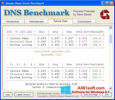 截圖 DNS Benchmark Windows 8.1